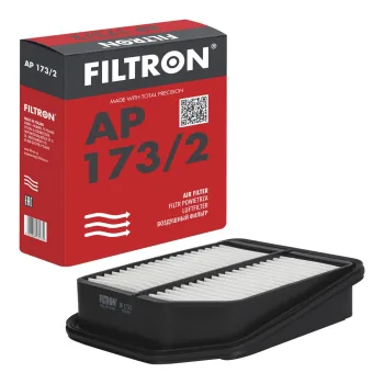 AP173/2